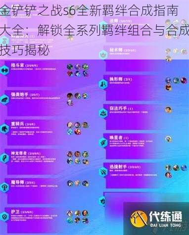 金铲铲之战s6全新羁绊合成指南大全：解锁全系列羁绊组合与合成技巧揭秘