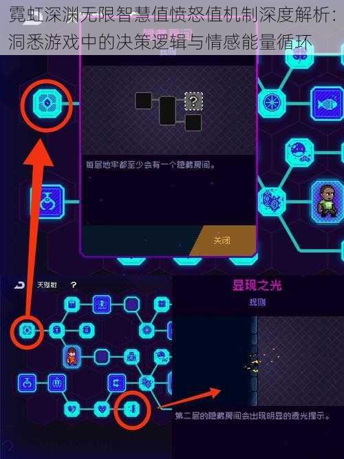 霓虹深渊无限智慧值愤怒值机制深度解析：洞悉游戏中的决策逻辑与情感能量循环