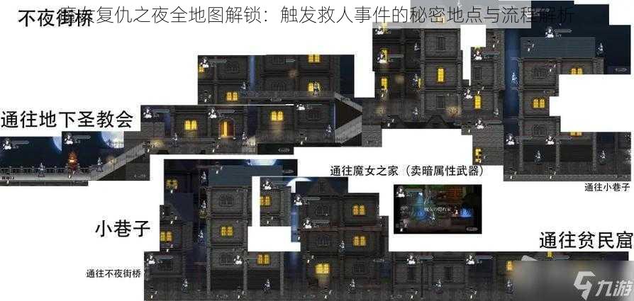 魔女复仇之夜全地图解锁：触发救人事件的秘密地点与流程解析