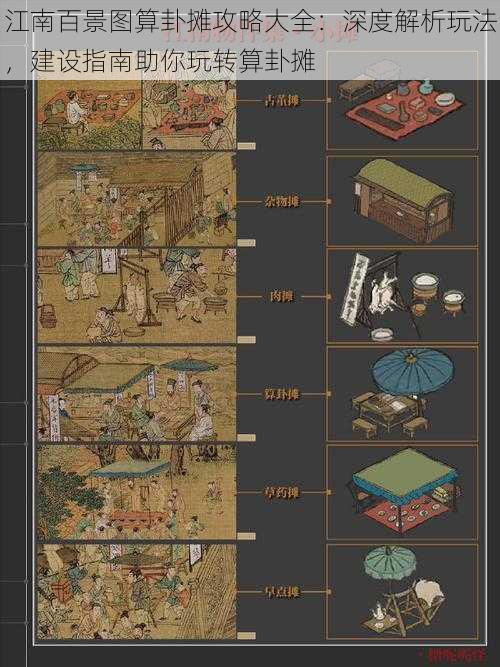 江南百景图算卦摊攻略大全：深度解析玩法，建设指南助你玩转算卦摊