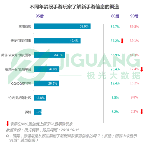 一款适用于游戏玩家的作弊菜单软件，让你轻松获得胜利