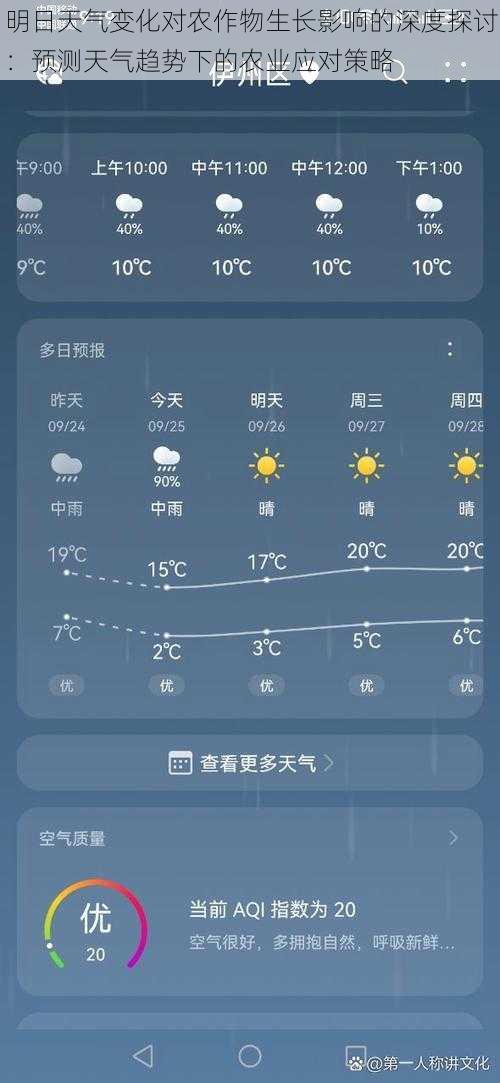 明日天气变化对农作物生长影响的深度探讨：预测天气趋势下的农业应对策略