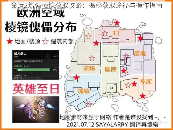 命运2增强棱镜获取攻略：揭秘获取途径与操作指南