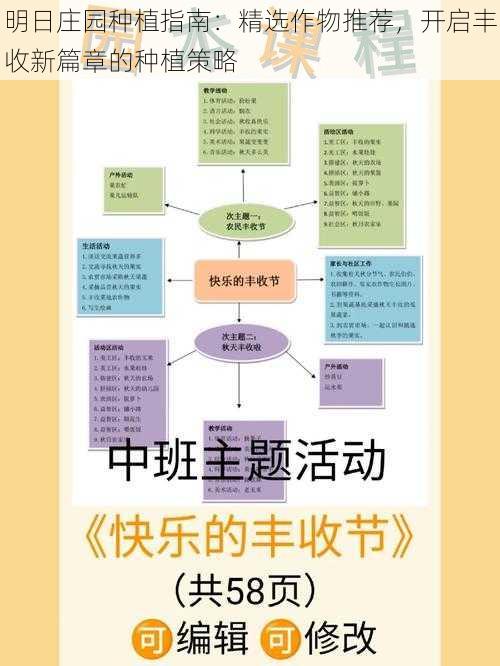 明日庄园种植指南：精选作物推荐，开启丰收新篇章的种植策略