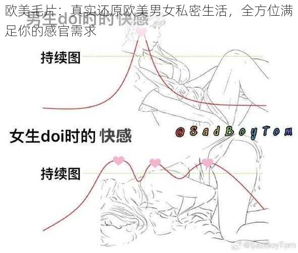 欧美毛片：真实还原欧美男女私密生活，全方位满足你的感官需求