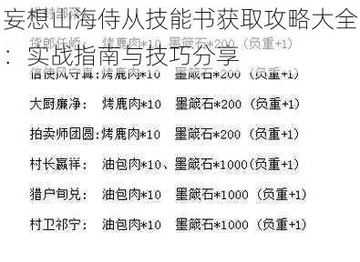 妄想山海侍从技能书获取攻略大全：实战指南与技巧分享