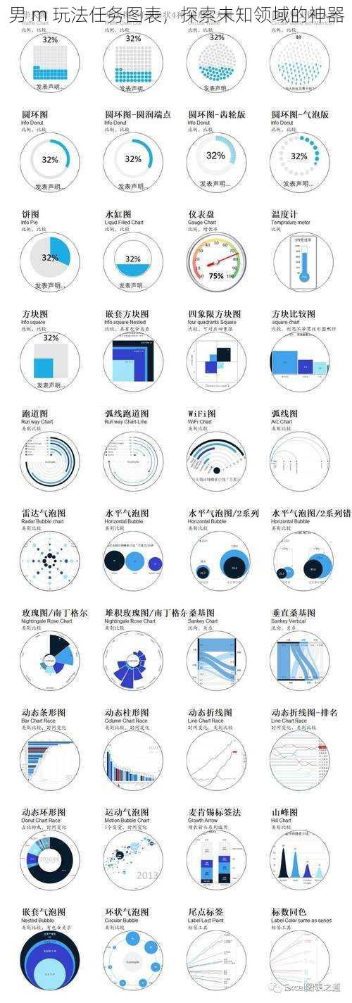 男 m 玩法任务图表，探索未知领域的神器