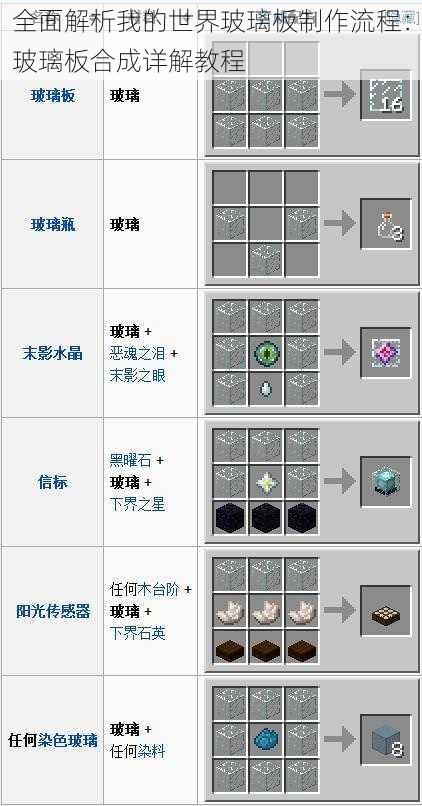 全面解析我的世界玻璃板制作流程：玻璃板合成详解教程