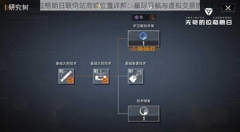无尽的拉格朗日联络站商城位置详解：星际导航与虚拟交易的交汇点