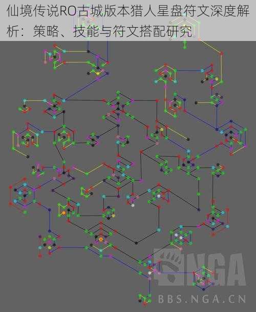 仙境传说RO古城版本猎人星盘符文深度解析：策略、技能与符文搭配研究