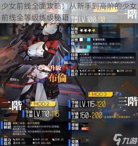 少女前线全面攻略：从新手到高阶的少女前线全等级练级秘籍