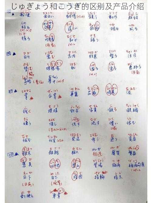 じゅぎょう和こうぎ的区别及产品介绍