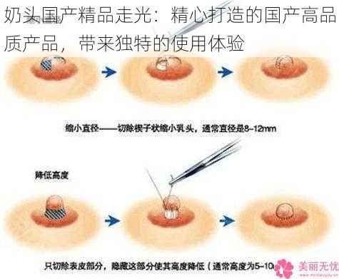 奶头国产精品走光：精心打造的国产高品质产品，带来独特的使用体验