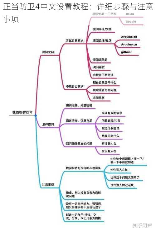 正当防卫4中文设置教程：详细步骤与注意事项