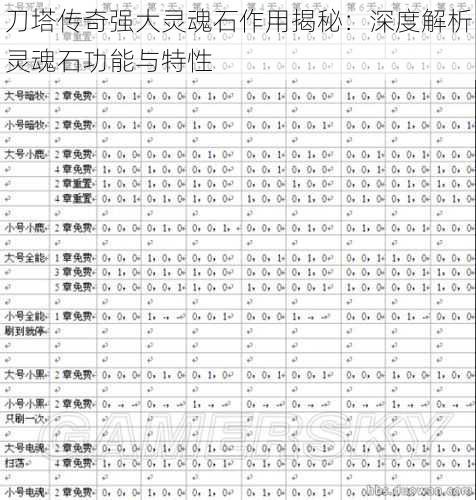 刀塔传奇强大灵魂石作用揭秘：深度解析灵魂石功能与特性