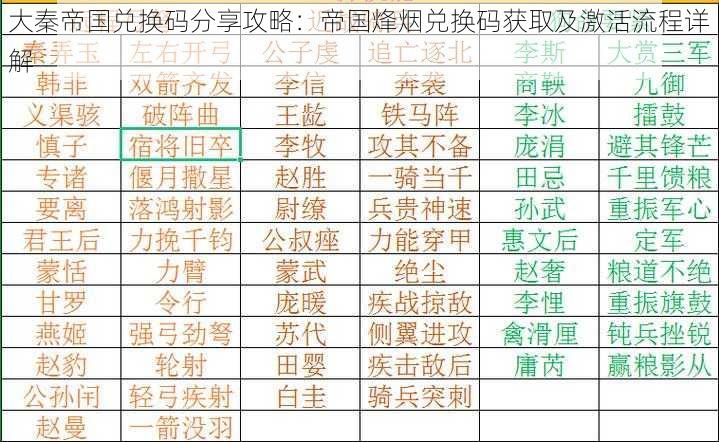 大秦帝国兑换码分享攻略：帝国烽烟兑换码获取及激活流程详解