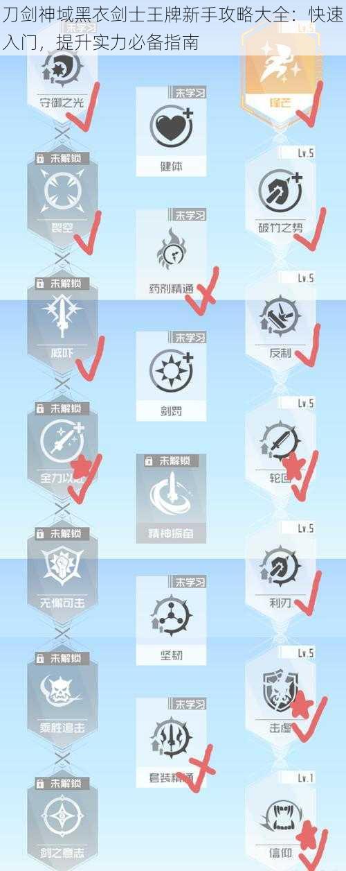 刀剑神域黑衣剑士王牌新手攻略大全：快速入门，提升实力必备指南