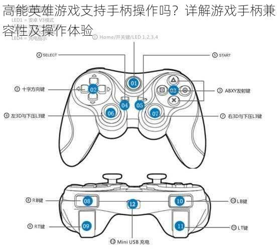 高能英雄游戏支持手柄操作吗？详解游戏手柄兼容性及操作体验