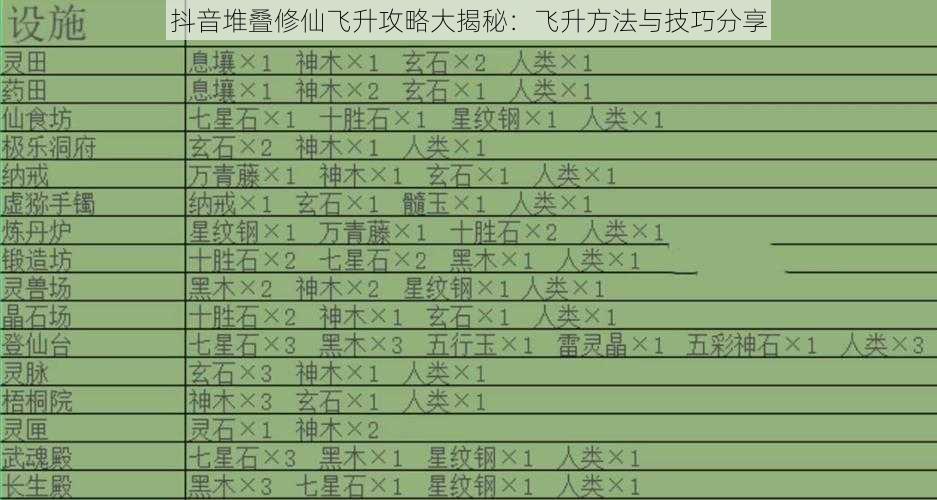 抖音堆叠修仙飞升攻略大揭秘：飞升方法与技巧分享