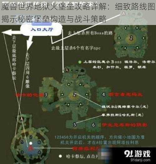 魔兽世界地狱火堡垒攻略详解：细致路线图揭示秘密堡垒构造与战斗策略