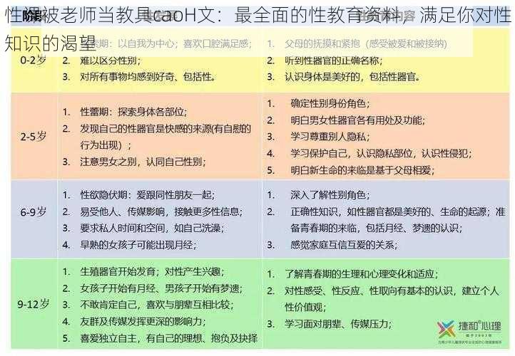 性课被老师当教具caoH文：最全面的性教育资料，满足你对性知识的渴望