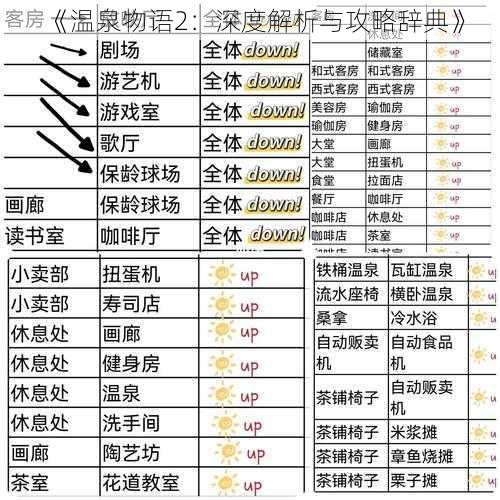 《温泉物语2：深度解析与攻略辞典》