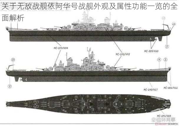 关于无敌战舰依阿华号战舰外观及属性功能一览的全面解析