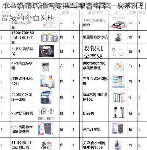 小小奶茶店设备安装与配置指南：从基础到高级的全面说明