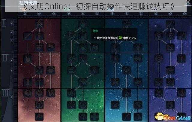 《文明Online：初探自动操作快速赚钱技巧》