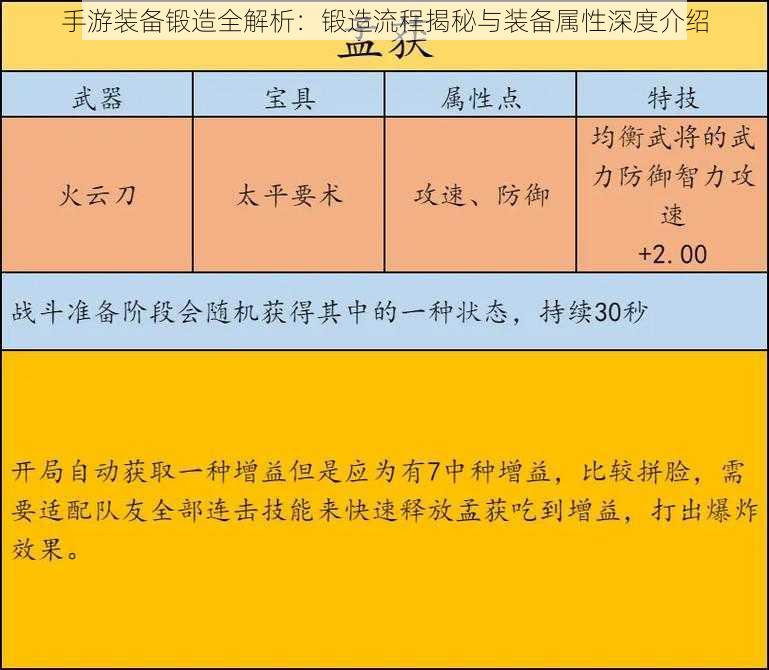 手游装备锻造全解析：锻造流程揭秘与装备属性深度介绍