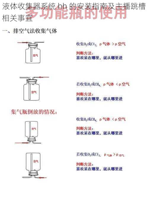 液体收集器系统 hh 的安装指南及主播跳槽相关事宜