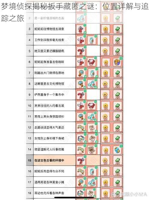 梦境侦探揭秘扳手藏匿之谜：位置详解与追踪之旅