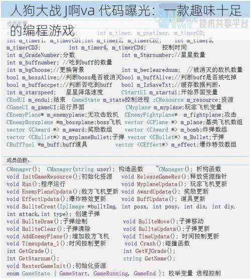 人狗大战 J啊va 代码曝光：一款趣味十足的编程游戏