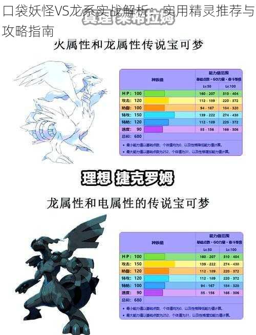 口袋妖怪VS龙系实战解析：实用精灵推荐与攻略指南