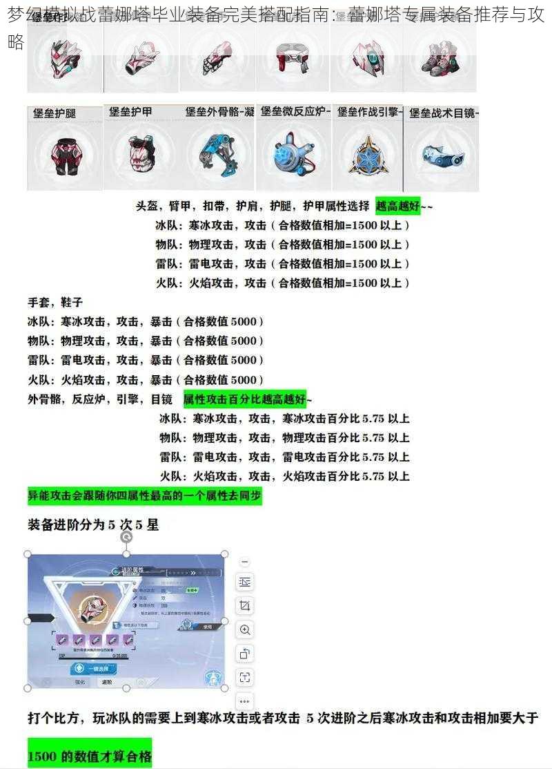 梦幻模拟战蕾娜塔毕业装备完美搭配指南：蕾娜塔专属装备推荐与攻略