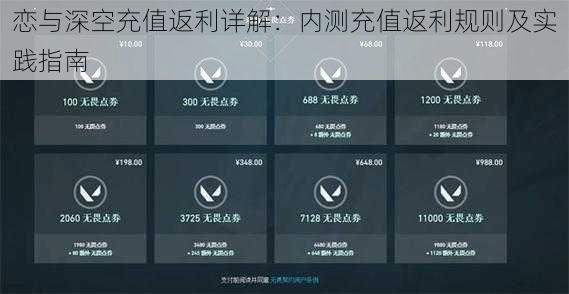 恋与深空充值返利详解：内测充值返利规则及实践指南