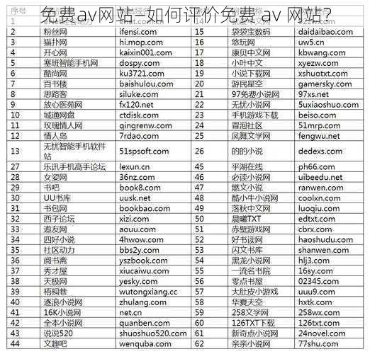 免费av网站—如何评价免费 av 网站？