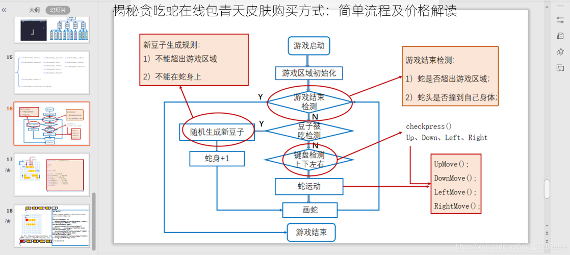 揭秘贪吃蛇在线包青天皮肤购买方式：简单流程及价格解读