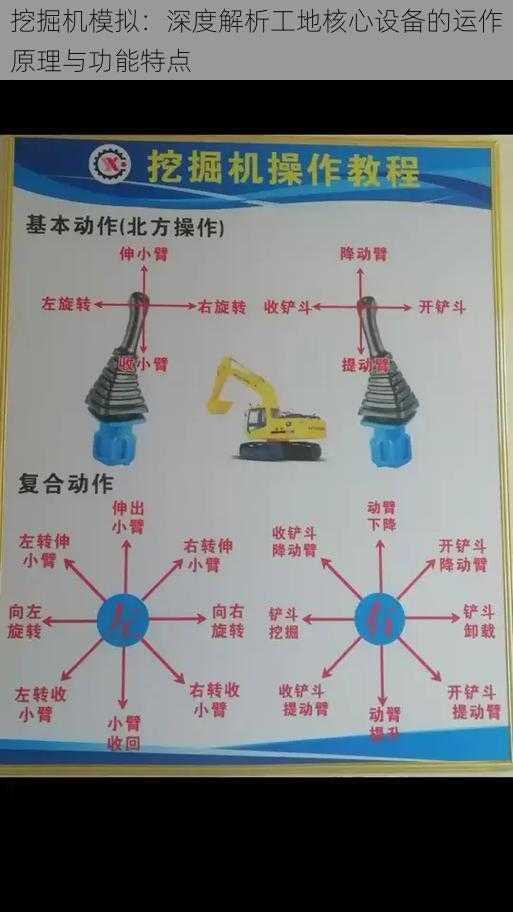 挖掘机模拟：深度解析工地核心设备的运作原理与功能特点