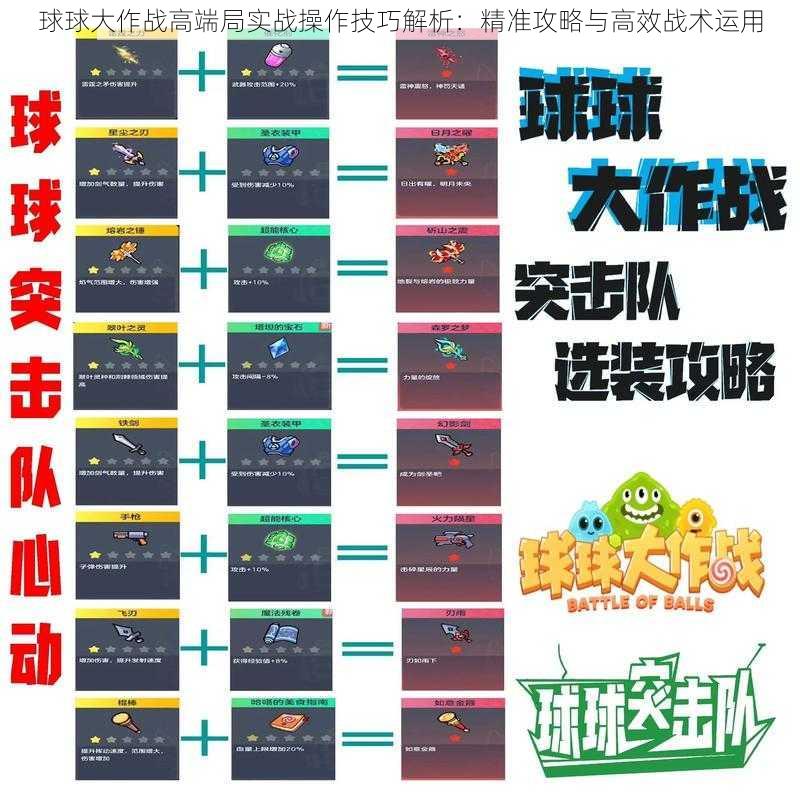 球球大作战高端局实战操作技巧解析：精准攻略与高效战术运用