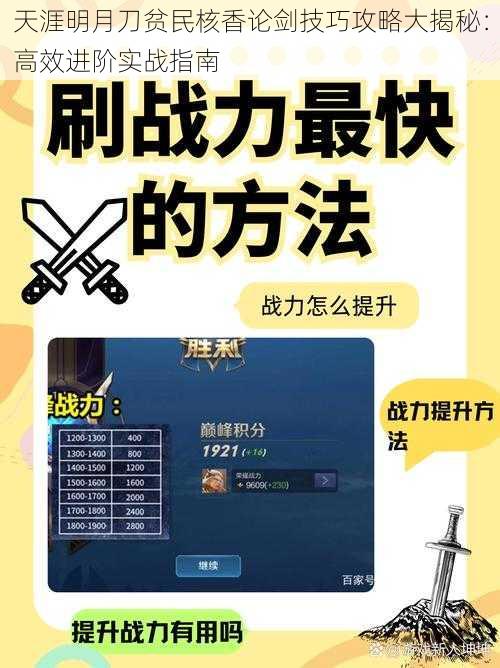 天涯明月刀贫民核香论剑技巧攻略大揭秘：高效进阶实战指南