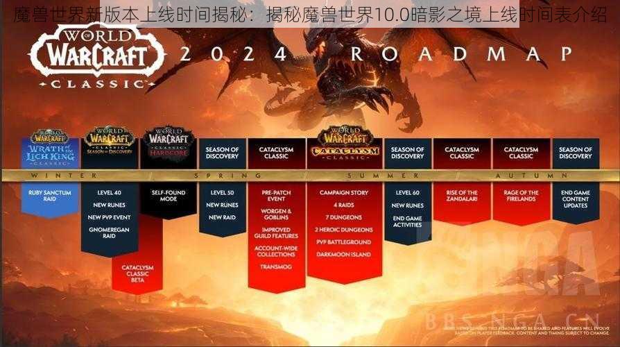 魔兽世界新版本上线时间揭秘：揭秘魔兽世界10.0暗影之境上线时间表介绍