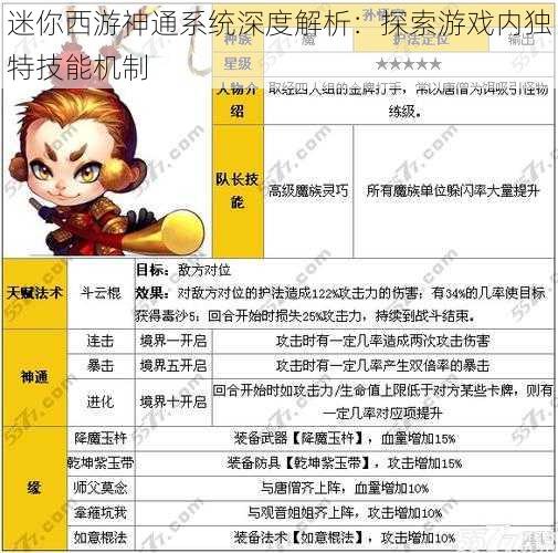 迷你西游神通系统深度解析：探索游戏内独特技能机制