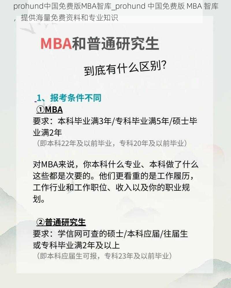 prohund中国免费版MBA智库_prohund 中国免费版 MBA 智库，提供海量免费资料和专业知识