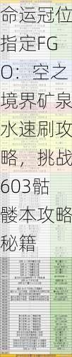 命运冠位指定FGO：空之境界矿泉水速刷攻略，挑战603骷髅本攻略秘籍