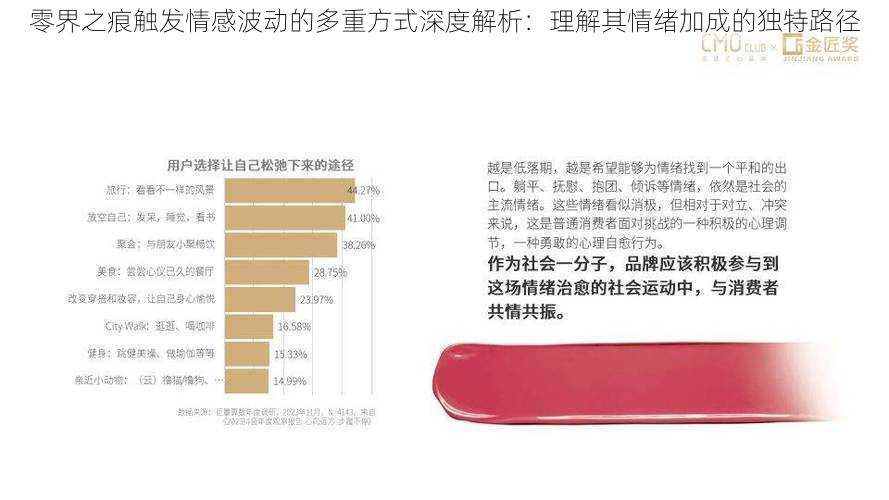 零界之痕触发情感波动的多重方式深度解析：理解其情绪加成的独特路径