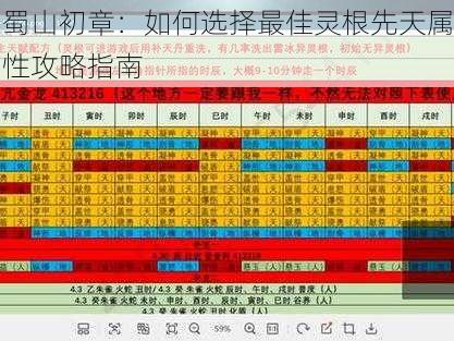 蜀山初章：如何选择最佳灵根先天属性攻略指南