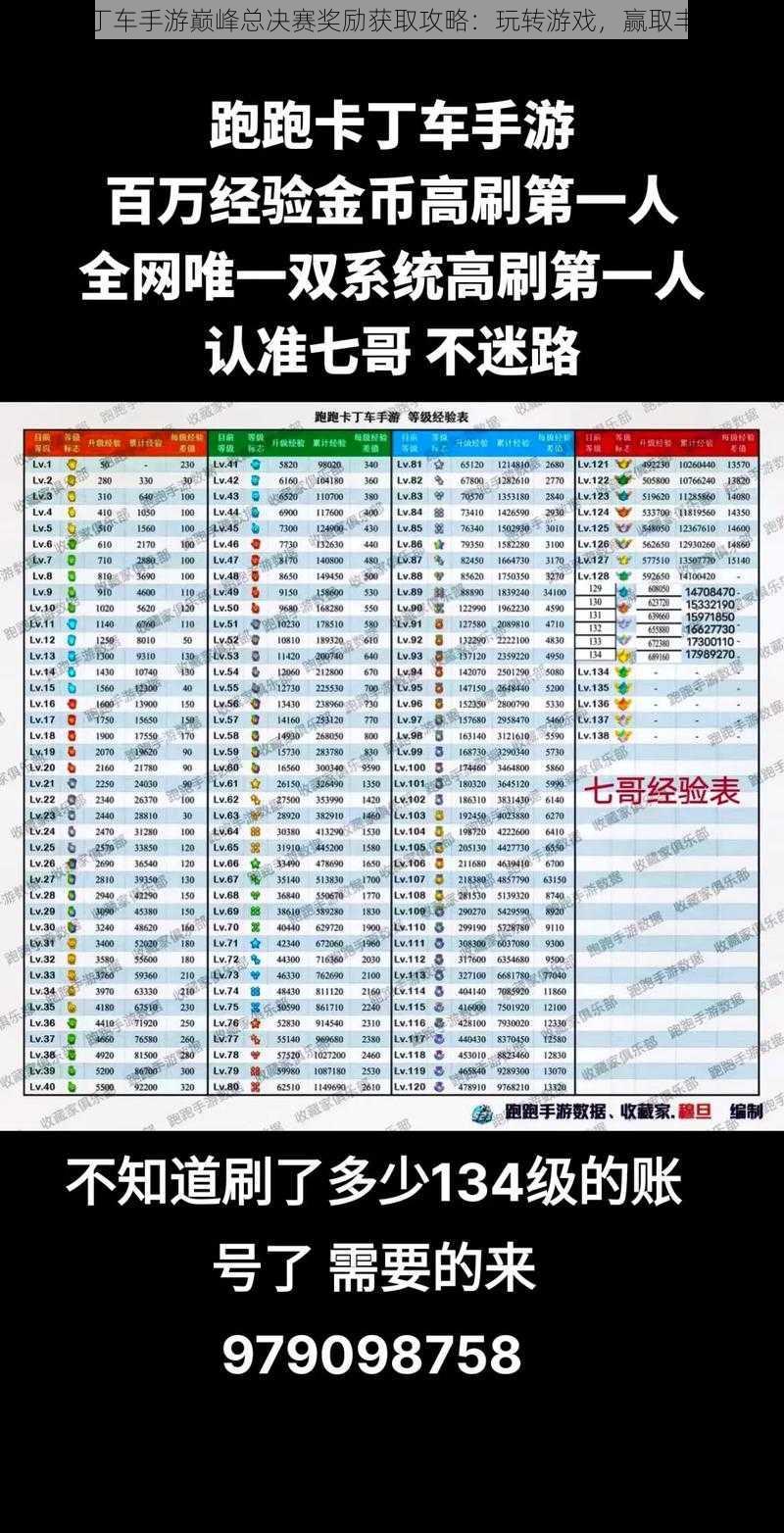 跑跑卡丁车手游巅峰总决赛奖励获取攻略：玩转游戏，赢取丰厚奖励