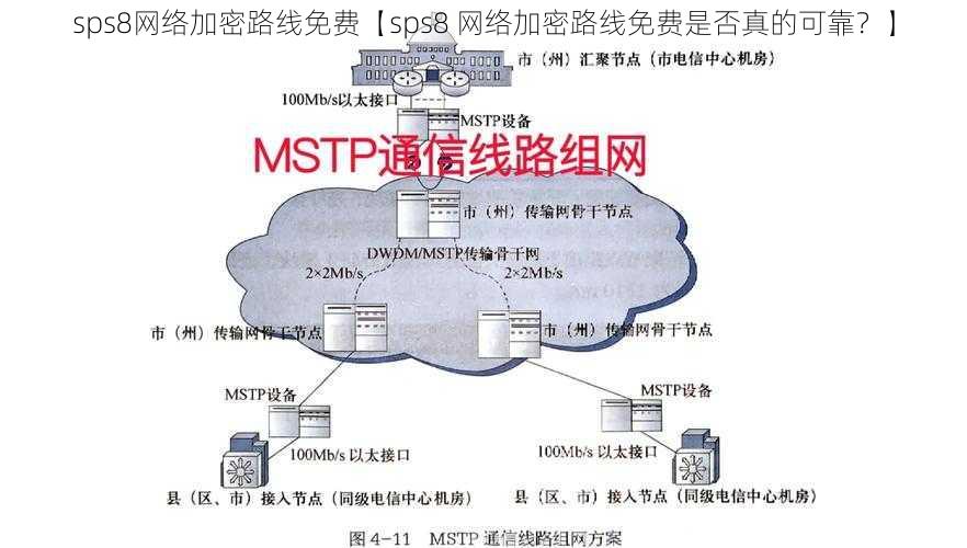 sps8网络加密路线免费【sps8 网络加密路线免费是否真的可靠？】