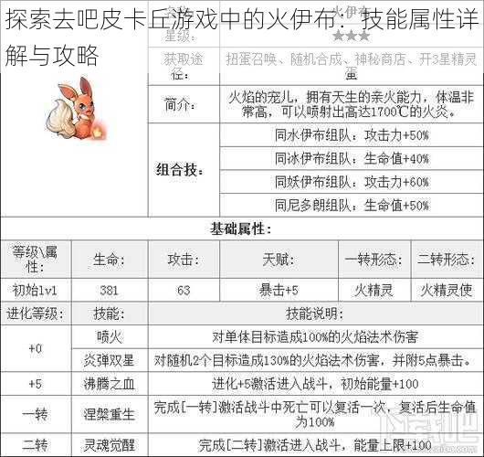 探索去吧皮卡丘游戏中的火伊布：技能属性详解与攻略